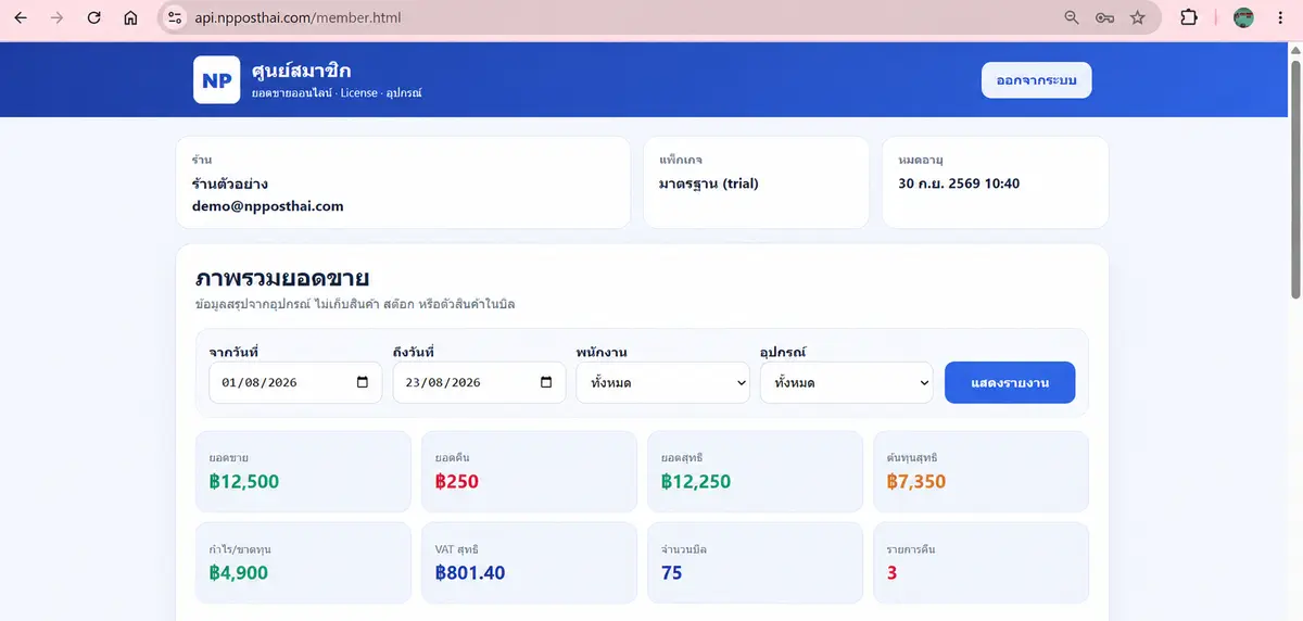 Dashboard ศูนย์สมาชิก NPPos