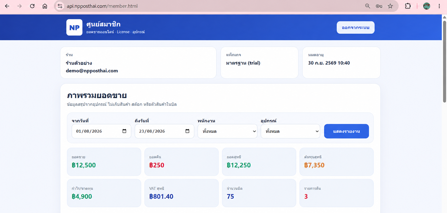 Dashboard ศูนย์สมาชิก NPPos